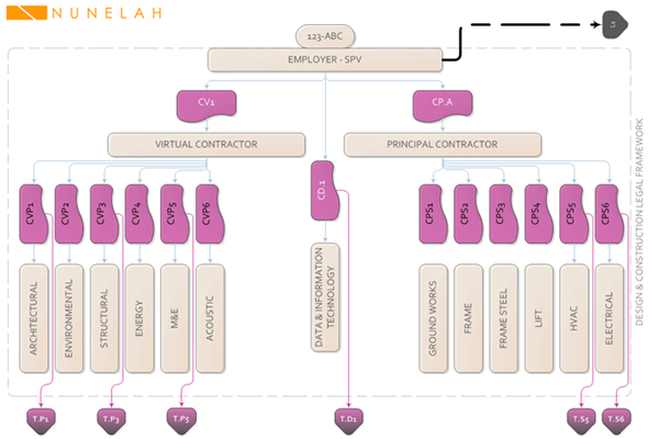 Exhibit 1 – Legal Framework
