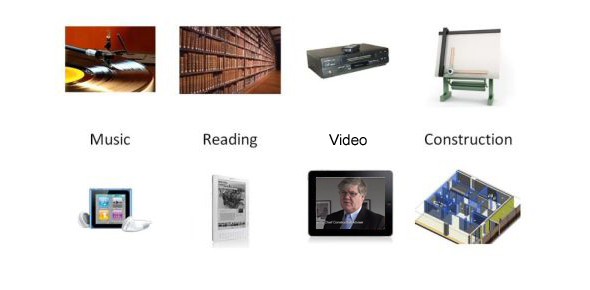 importanceOfTheIInBIM01