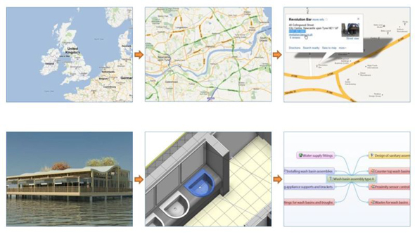 importanceOfTheIInBIM05