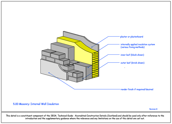 specifying-masonry-systems-in-NBS-Create3