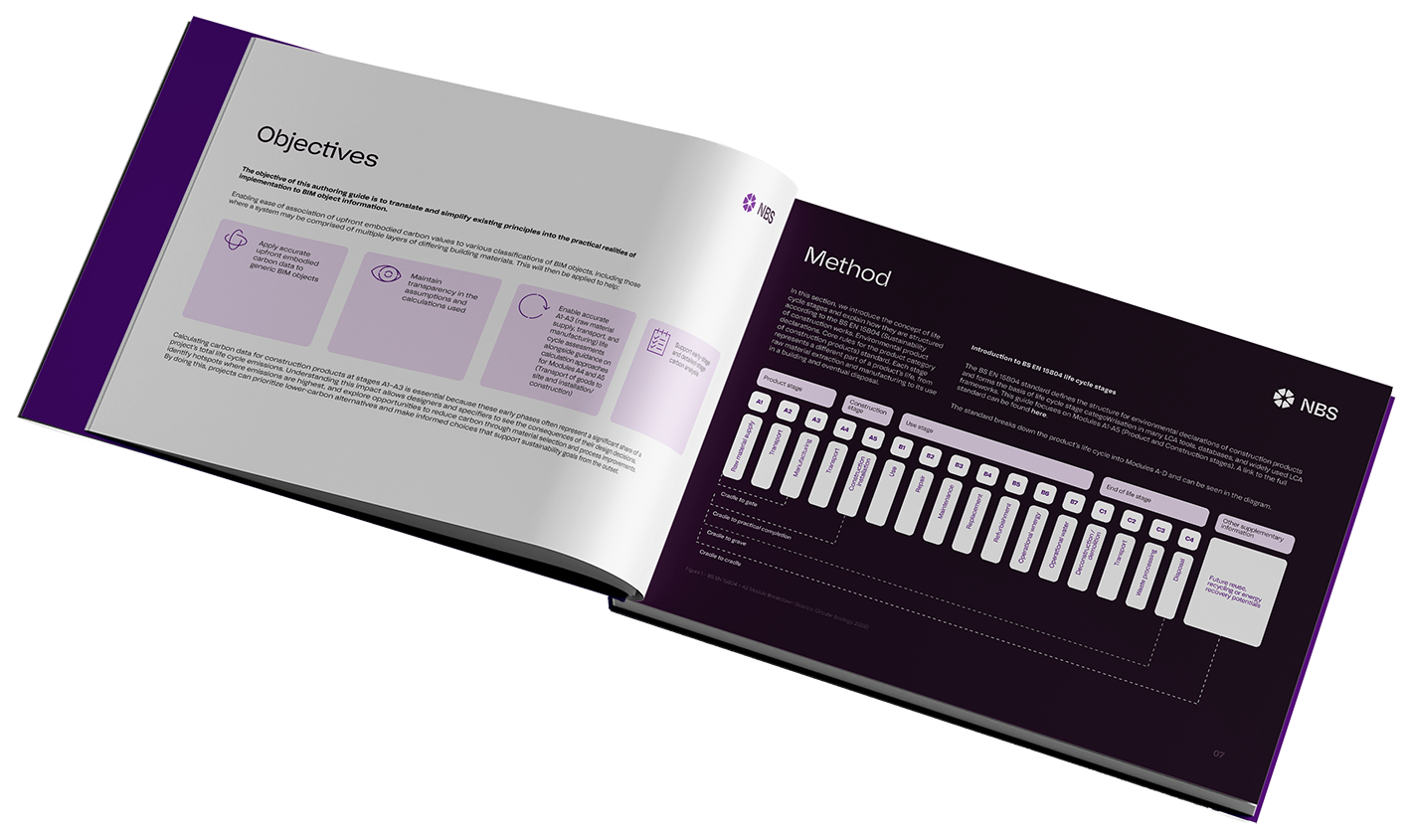 embodied-carbon-calculations-guide-02