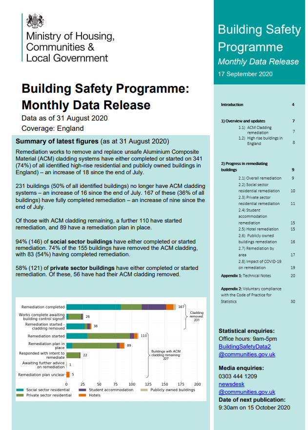 Understanding the draft Building Safety Bill Further Reading NBS