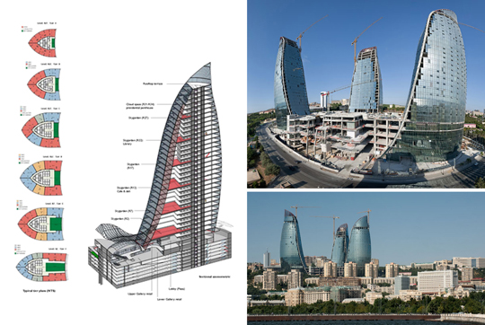 Baku Flame Tower, Azerbaijan, designed & conceived using BIM