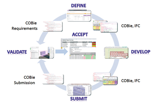 figure-2_verification-workflow