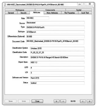 Example of standard ProjectWise attributes for all elements in Mott MacDonald’s DCC using the NBS BIM Object Standard, Uniclass 2015 Classification, and separate Level of Detail (LOD) and Level of Information (LOI)