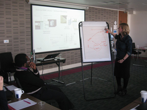 NBS-National-BIM-Library-User-Day-2013