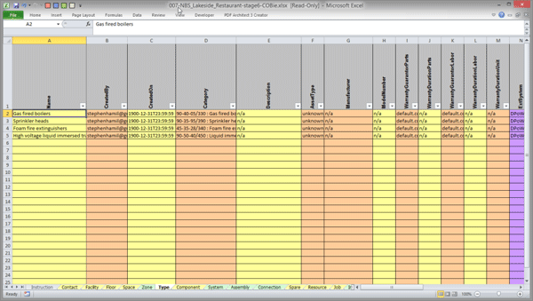 Fig 2.2 The information requirements to the COBie data schema viewed in a spreadsheet format