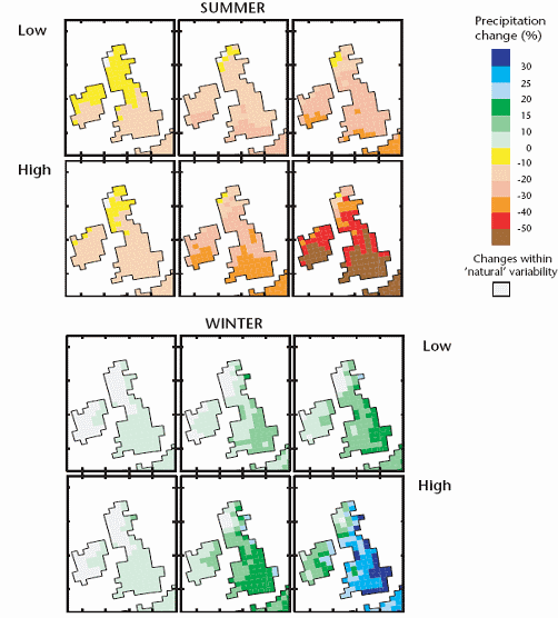 Chart showing precipitation change over time