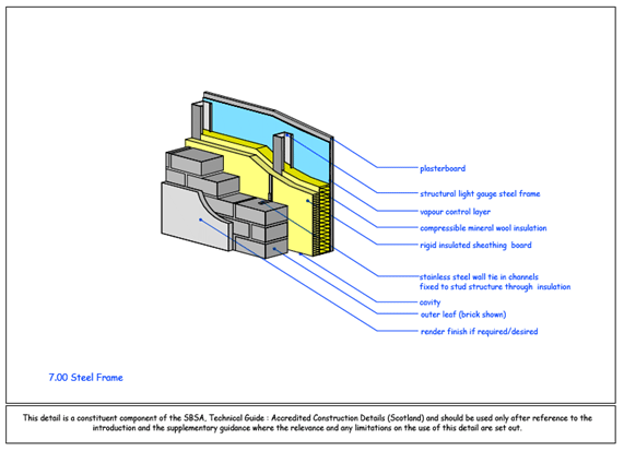 specifying-masonry-systems-in-NBS-Create5