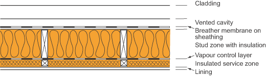 timberFrameDesign02