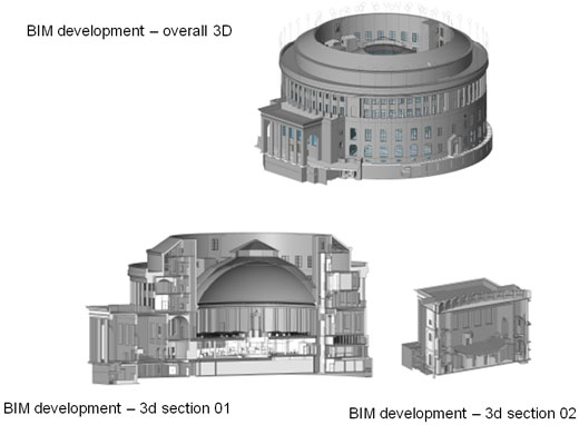 whyDoWeNeedBIM01