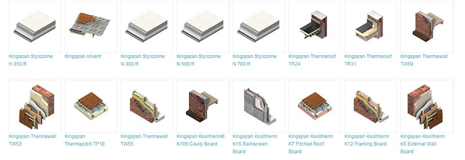 A manufacturer's guide to BIM object creation