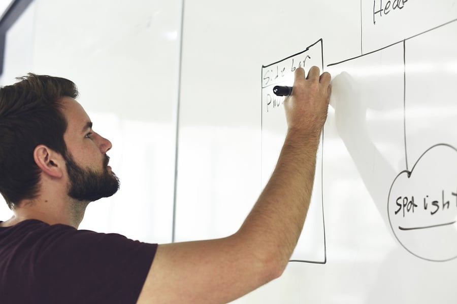 Download our infographic: The Seven Cs of Specification