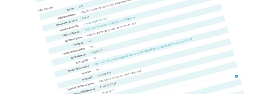 The information in BIM