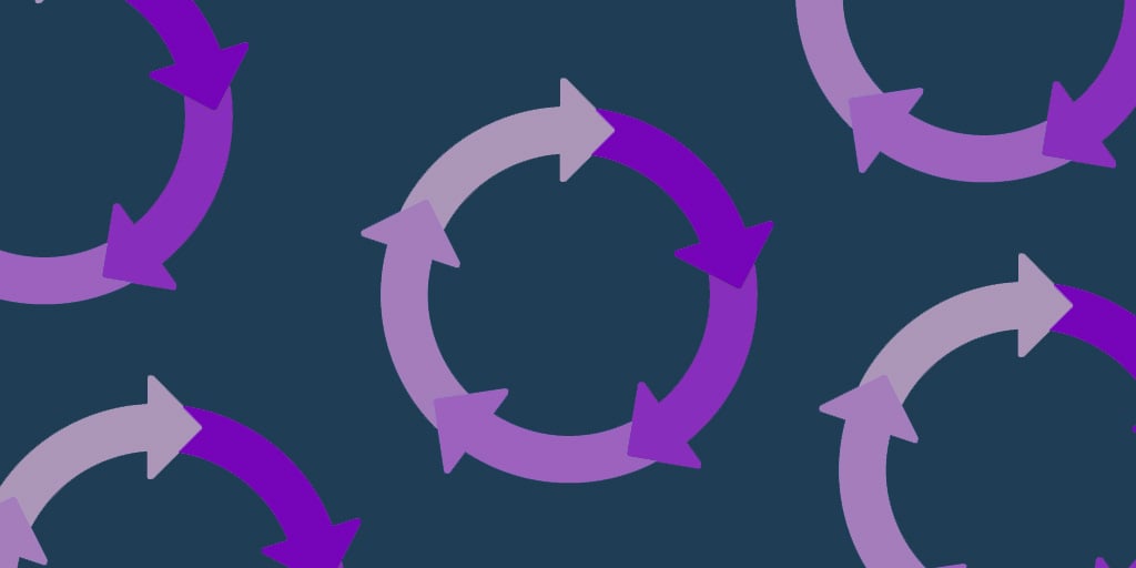 What is lifecycle assessment?