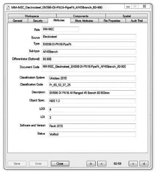 Example of standard ProjectWise attributes for all elements in Mott MacDonald’s DCC using the NBS BIM Object Standard, Uniclass 2015 Classification, and separate Level of Detail (LOD) and Level of Information (LOI)