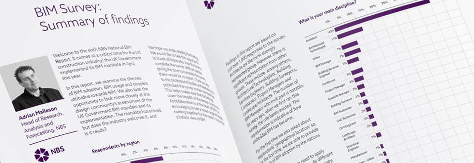 Introducing the NBS National BIM Report for Manufacturers 2016
