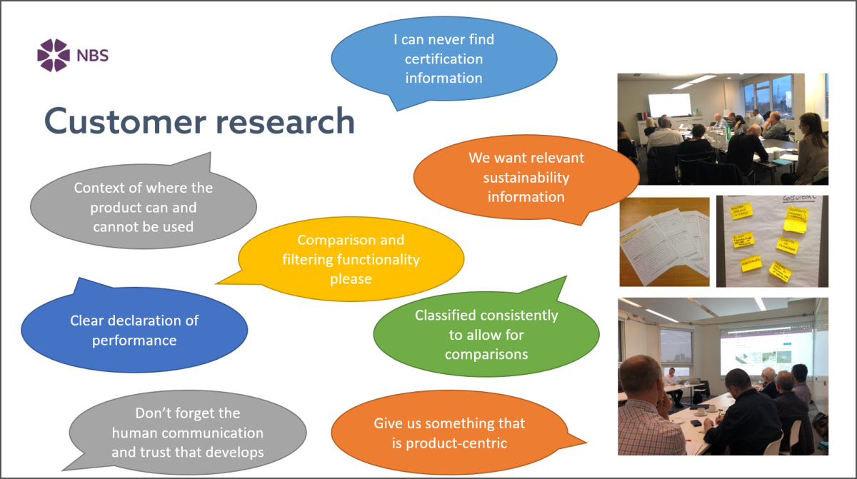 Customer research