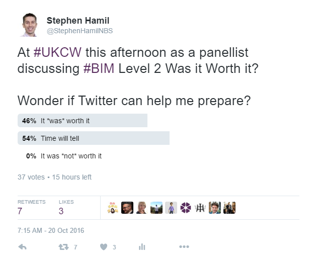 Twitter poll