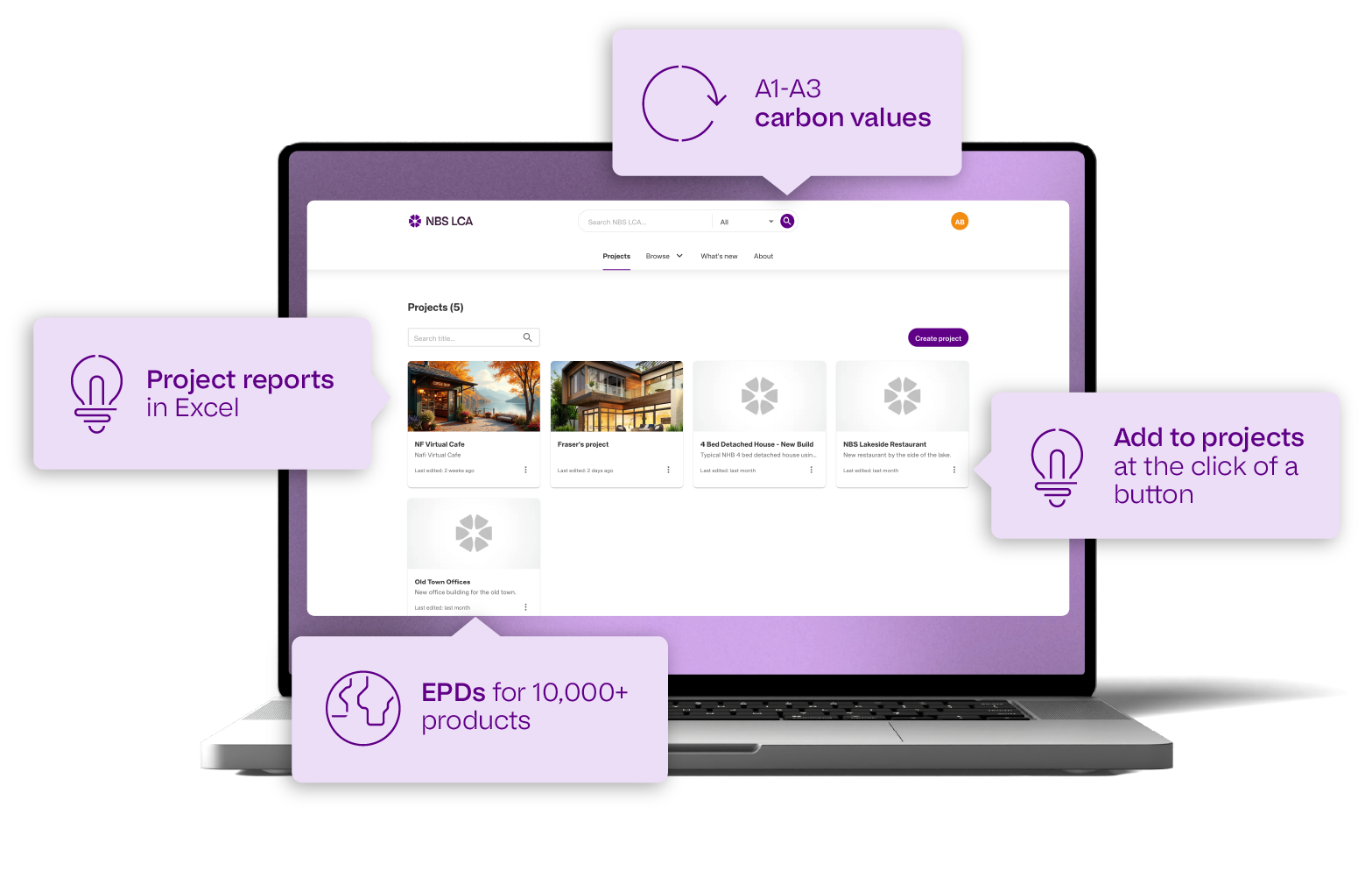 Manufacturer site imagery_LCA product page_Header