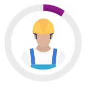 Profile image: Constructor, contractor or subcontractor - 7%